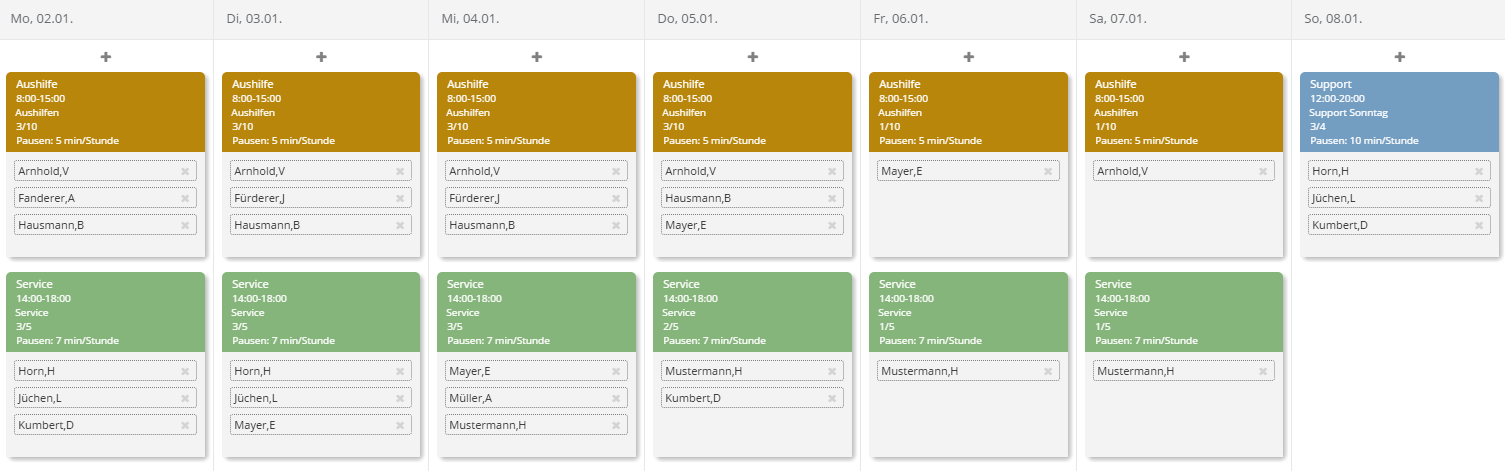 Online Handynummer Kostenlos